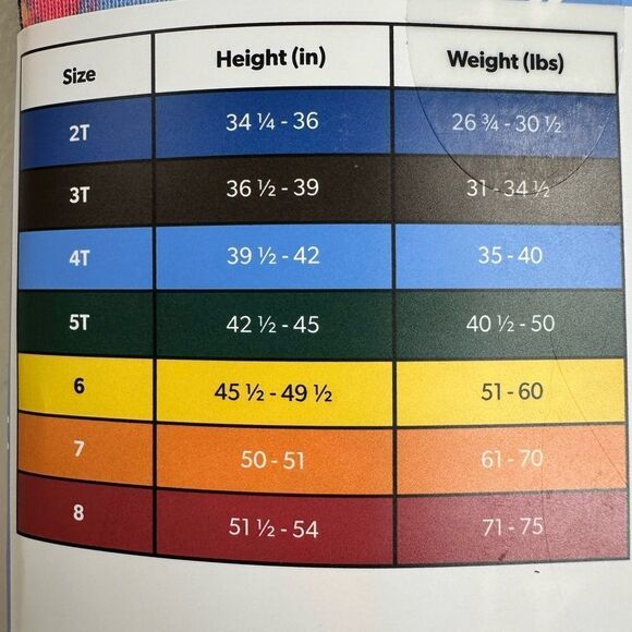 NWT Members Mark Girls Blue 2 Cotton Pajama Sets Sea Creatures & Stars - Size 4T - Picture 5 of 8